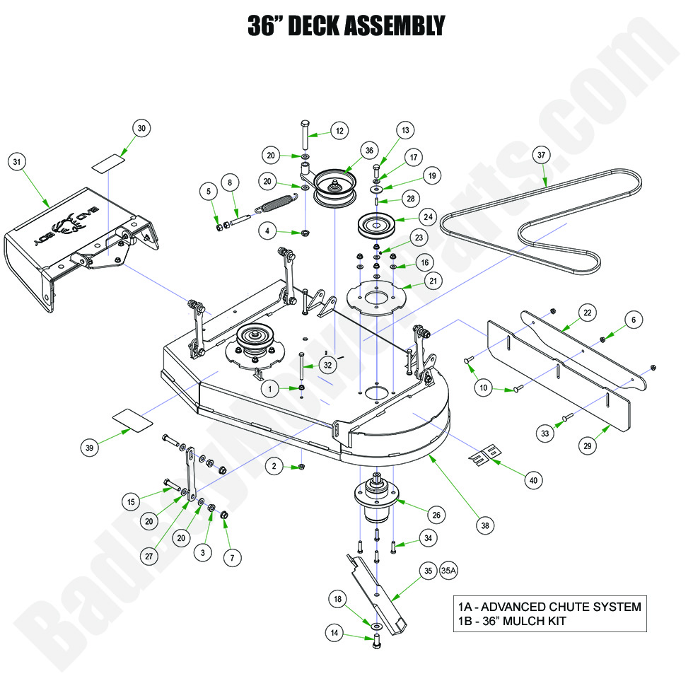 3597 - Bad Boy Mower Parts Lookup > 2024 > Raider > 36\" Deck Assembly